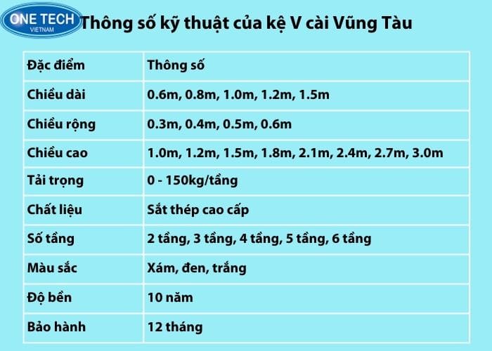 Thông số kỹ thuật của kệ v cài Vũng Tàu 