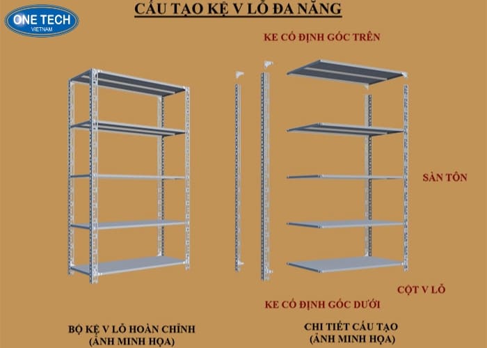 Cấu tạo kệ sắt v lỗ tại Vũng Tàu