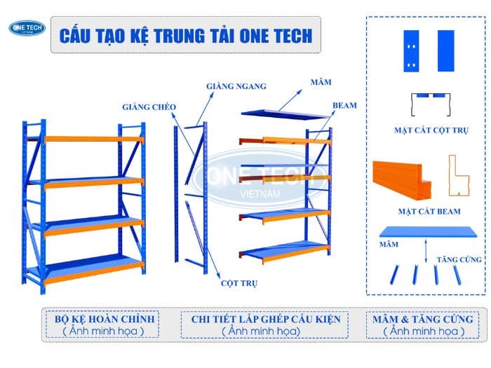 Cấu tạo chi tiết về kệ trung tải tại Vũng Tàu 